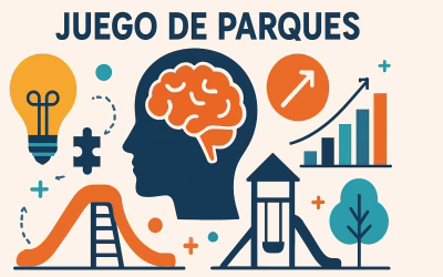 7 Ideas Creativas De Juego De Parques Para Niños En 2025