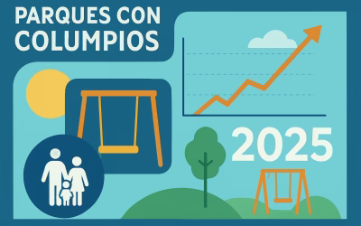 7 Increíbles Parques Con Columpios Para Visitar En 2025