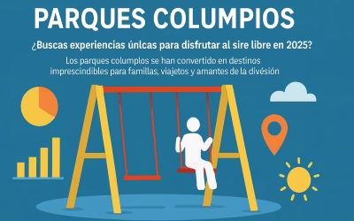 7 Parques Columpios Increíbles Para Visitar En 2025