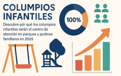 Columpios Infantiles: Guía de Compra, Seguridad y Normativa 2026