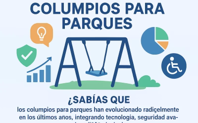 Guía Completa de Columpios para Parques en 2025