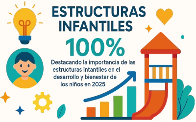 Guía Completa de Estructuras Infantiles 2025
