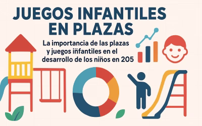 Guía Completa de Juegos Infantiles Plazas 2025