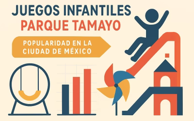7 Increíbles Juegos Infantiles Parque Tamayo Para Disfrutar 2025