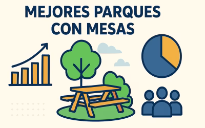 7 Mejores Parques Con Mesas Para Disfrutar en 2025