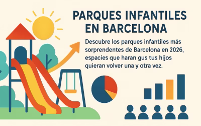 10 Parques Infantiles en Barcelona Que Encantarán a Tus Hijos 2026