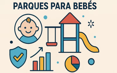 6 Parques para Bebes Más Recomendados en 2026