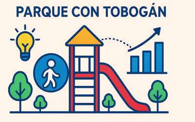 Columpios para parques públicos: tipos, materiales y criterios de selección