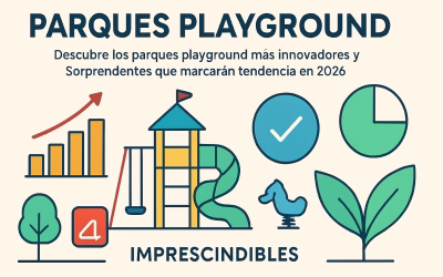 Parques infantiles en zonas costeras: materiales resistentes al salitre y la humedad
