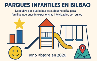Los 7 Mejores Parques Infantiles en Bilbao para Visitar en 2026