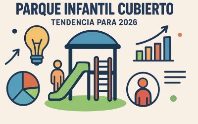7 Ideas De Parque Infantil Cubierto Para Diversión En 2026