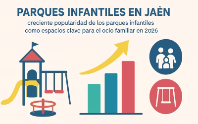 Juegos de agua para parques infantiles: chorros, salpicaderos y splash pads seguros