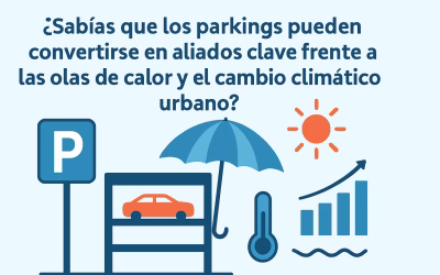 Parkings Como Refugios Climáticos: Guía Esencial 2026