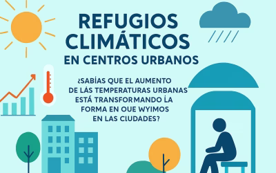 Refugios Climáticos En Centros Urbanos: Guía Esencial 2026