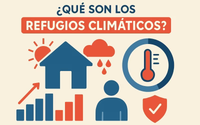 Qué Son Los Refugios Climáticos: Guía Esencial 2026