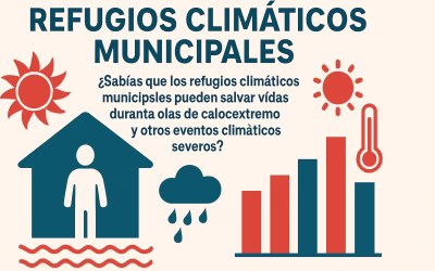 Refugios Climáticos Municipales: Guía Esencial 2026